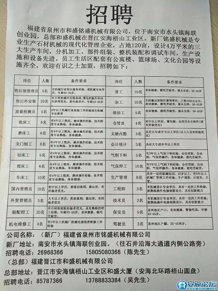 天塔街道最新招聘信息全面解析