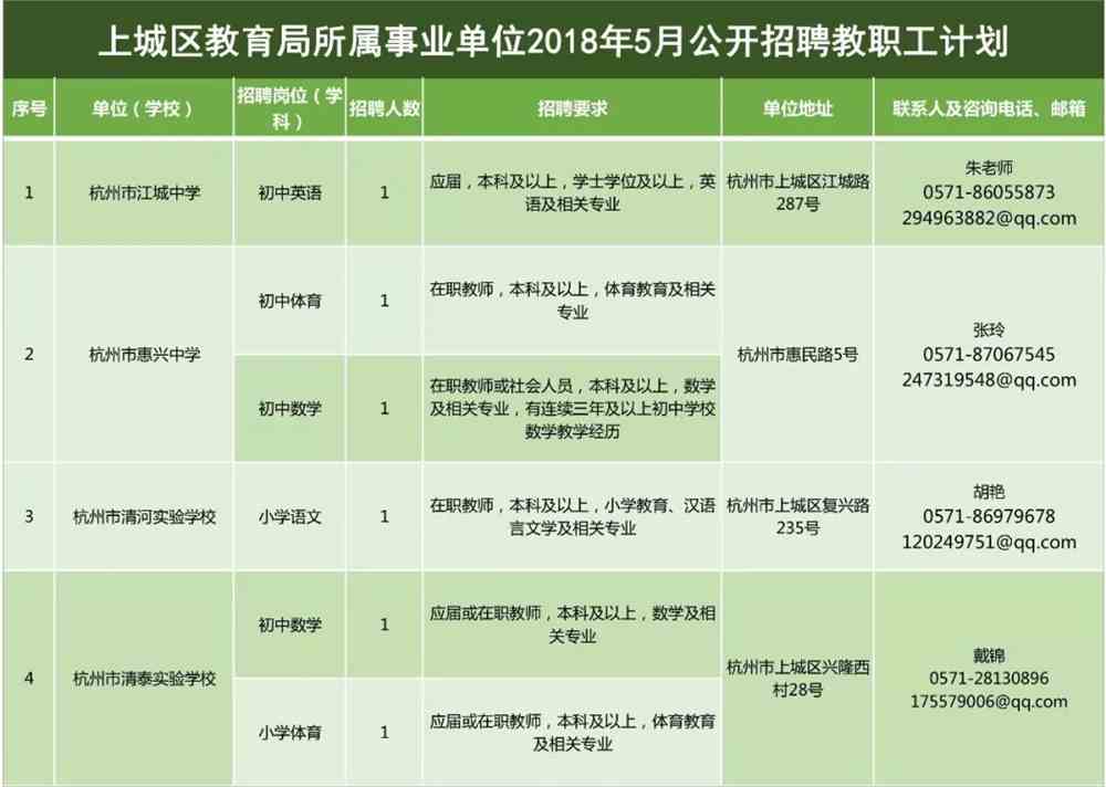 東城區(qū)特殊教育事業(yè)單位項(xiàng)目進(jìn)展及其社會(huì)影響概述