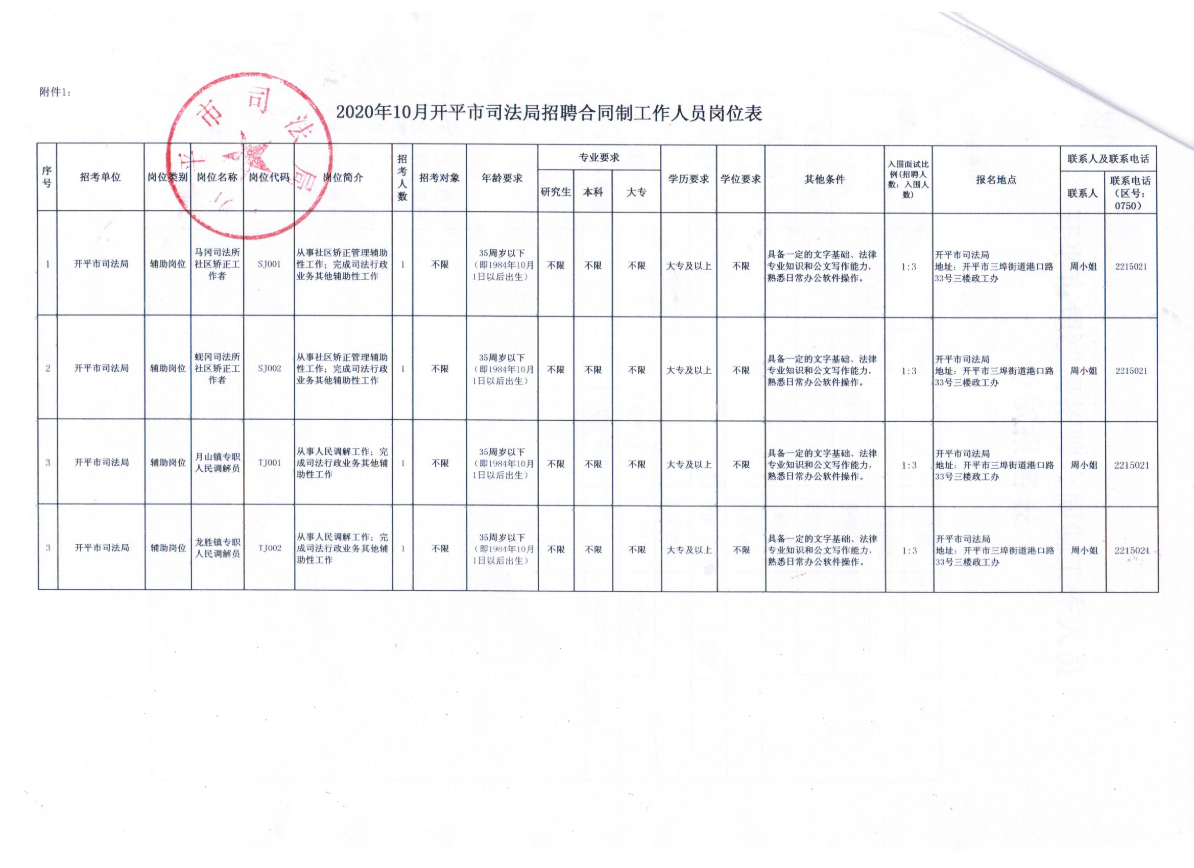 虎圩鄉(xiāng)最新招聘信息匯總