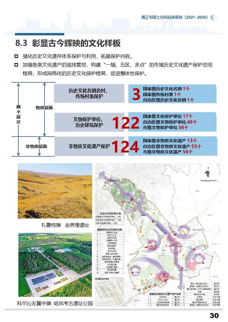海晏縣自然資源和規(guī)劃局最新發(fā)展規(guī)劃概覽