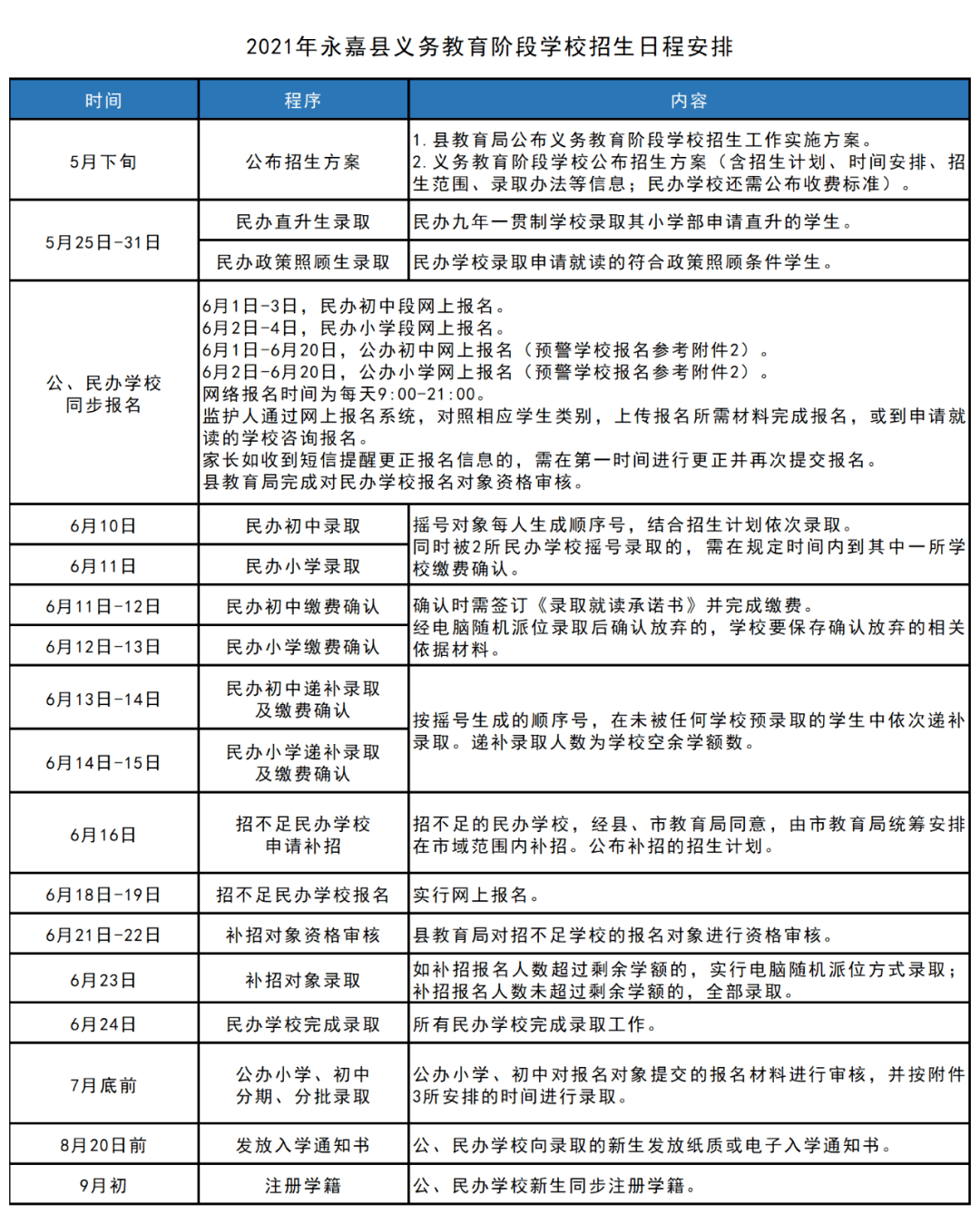 永嘉縣農(nóng)業(yè)農(nóng)村局最新發(fā)展規(guī)劃概覽