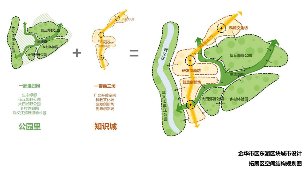 泰來縣小學(xué)未來發(fā)展規(guī)劃揭曉