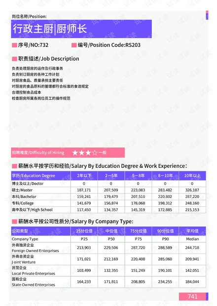 分宜縣數(shù)據(jù)和政務(wù)服務(wù)局最新發(fā)展規(guī)劃深度探討