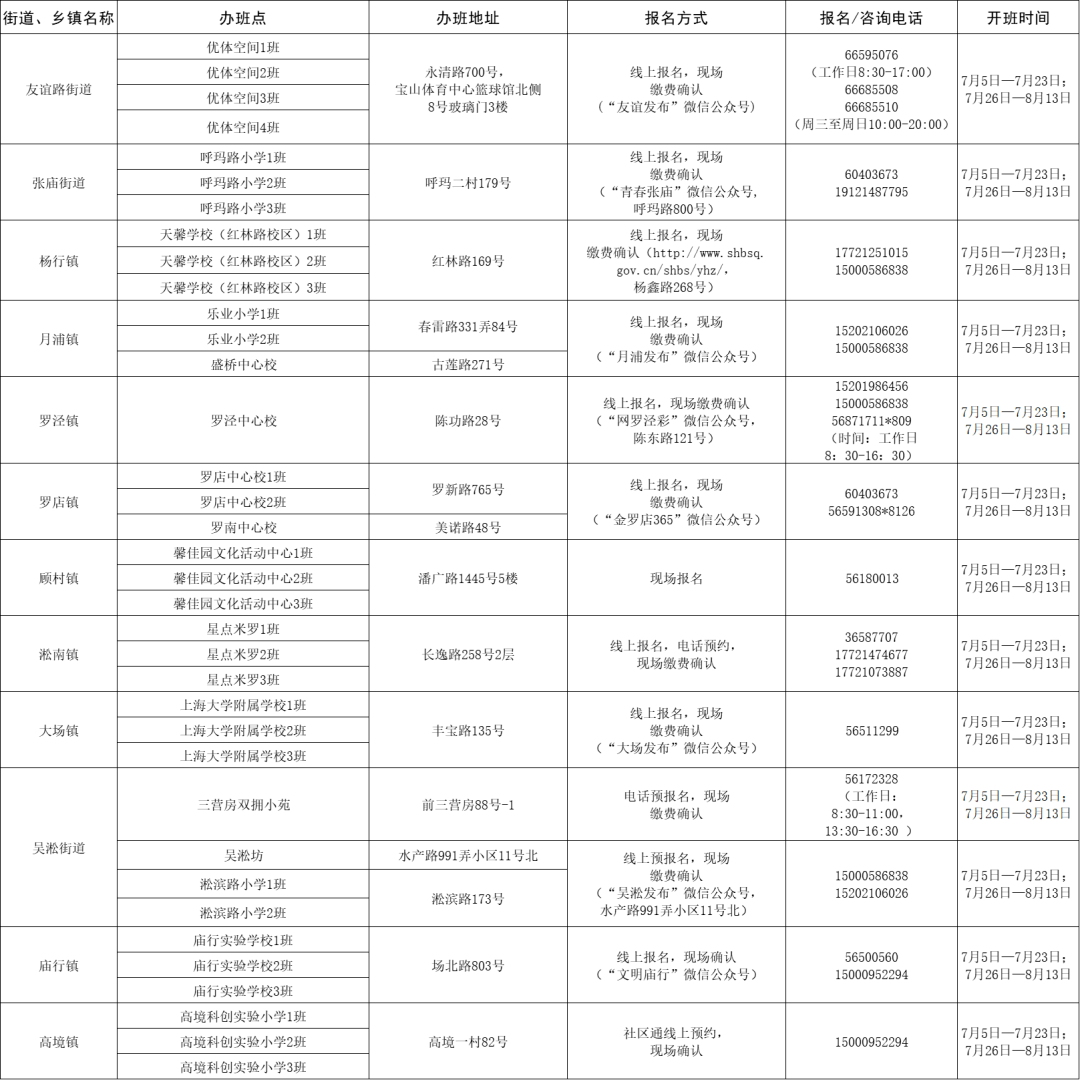 新北區(qū)劇團招聘最新信息及招聘細節(jié)深度解析