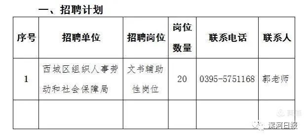 九臺(tái)市級(jí)托養(yǎng)福利事業(yè)單位招聘概述及分析，最新招聘信息概覽