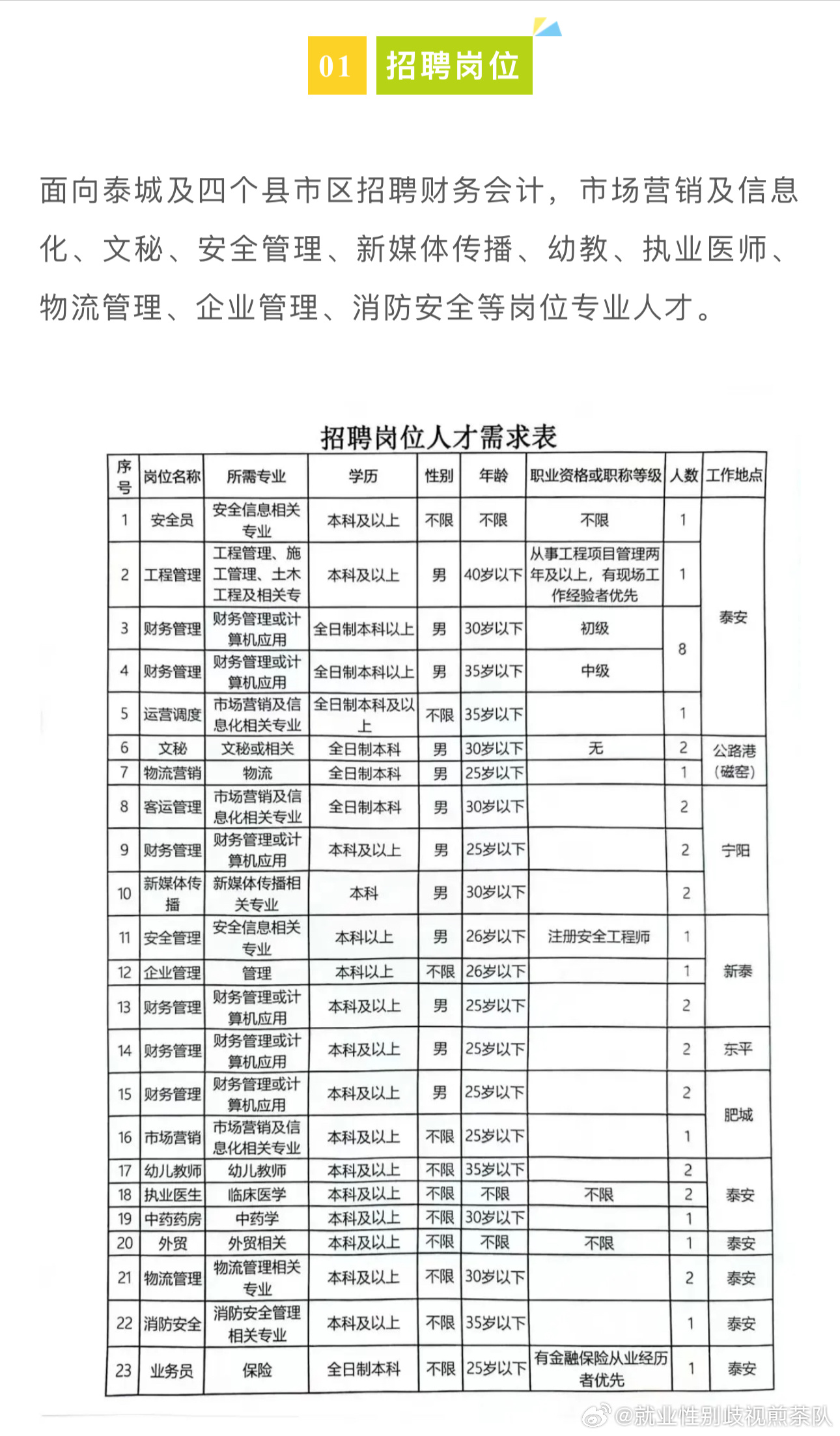 洪澤縣殯葬事業(yè)單位招聘信息與行業(yè)趨勢解析